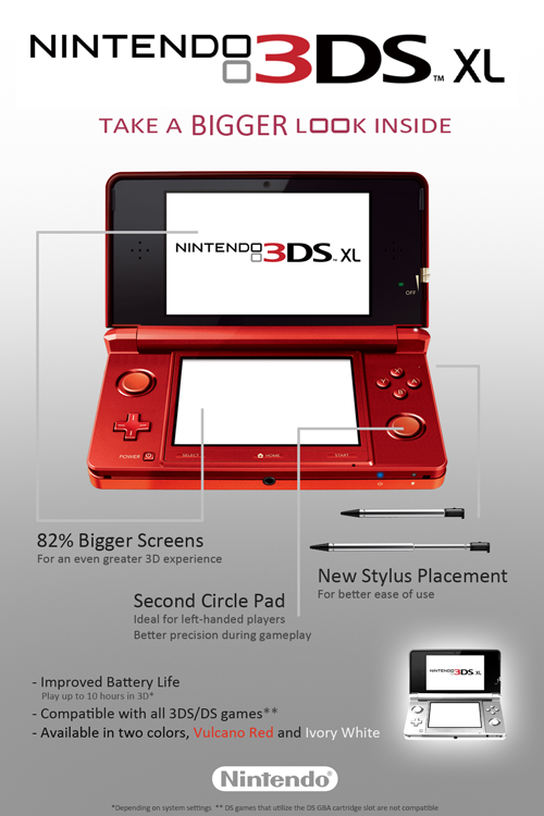 Nintendo 3DS XL Especificaciones Nintendo 3DS XL Especificaciones