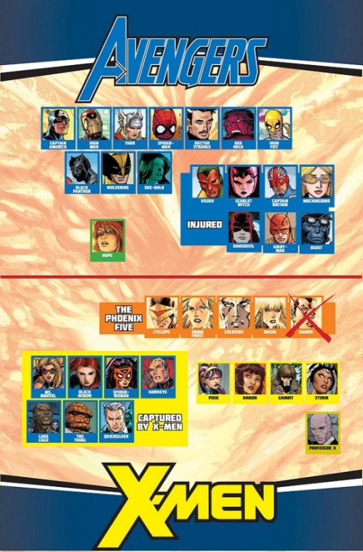 Página del Avengers Vs. X-Men 9