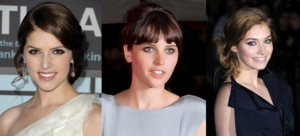 Anna Kendrick, Felicity Jones, Imogen Poots Capitán América: Soldado de Invierno, Marvel