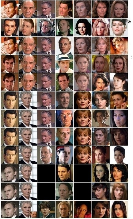 50 años de personajes Bond en una sola imagen 2 50-años-de-Bond