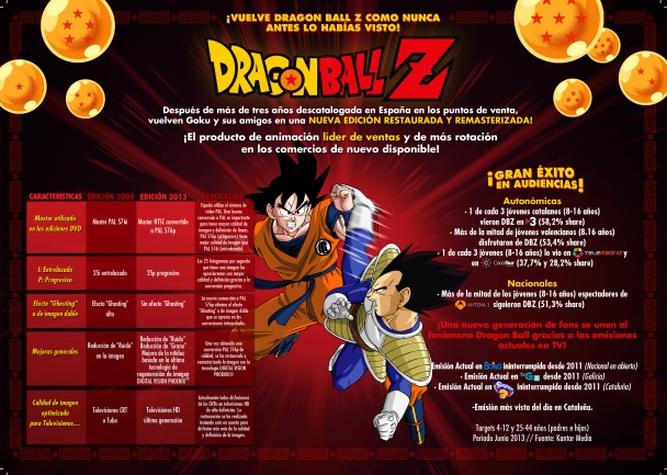 DragonBall Z 1