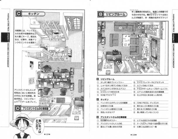 One Piece Blue: Grand Data File 3 one-piece-grand-data-file-apartamento-de-oda