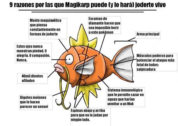Lo que ha dado de sí el humor en Internet esta semana VOL.6 11 magikarp-es-un-pokemon-letal