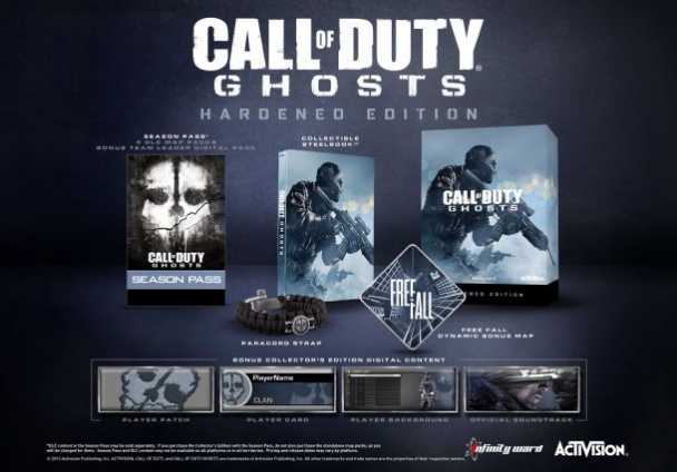 Hardened Edition