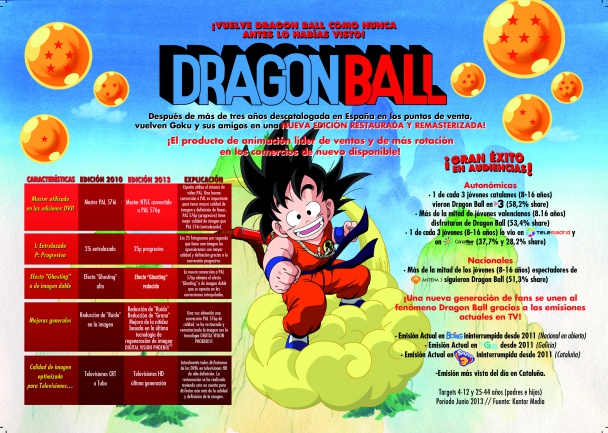 Novedades de Selecta Visión para octubre de 2013 7 DragonBall 1