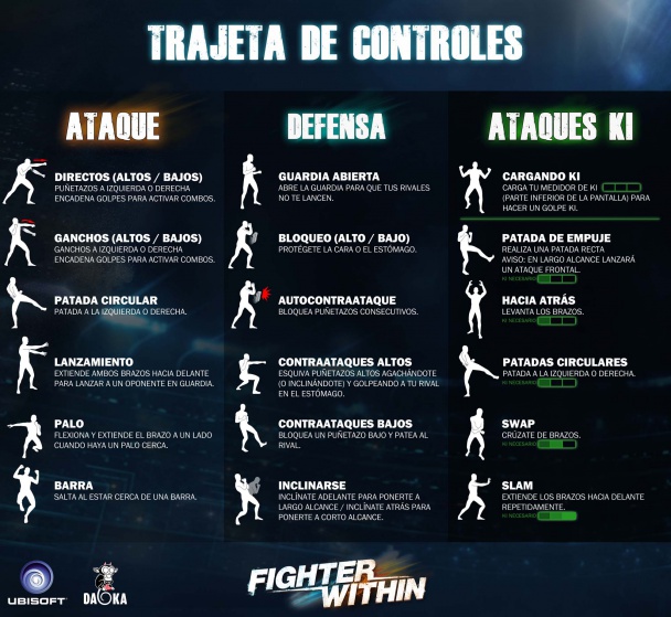 Fighter Within, la lucha comienza en Xbox One 2 FW_CONTROLLERCARD_SP