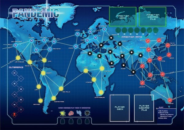 Tablero de Pandemia