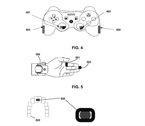 Gadgets PS4