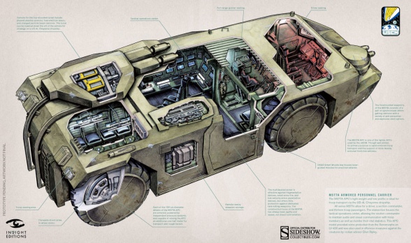 Alien: El informe Weyland-Yutani