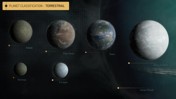 Análisis de 'Elite: Dangerous' 4 elite dangerous