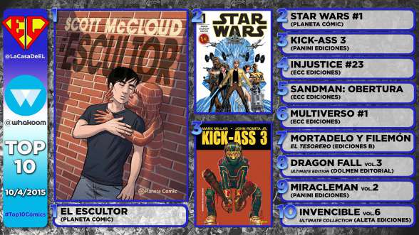 Top 10 cómics semanales, lo nuevo de La Casa de EL y Whakoom 1 Top10Cómics