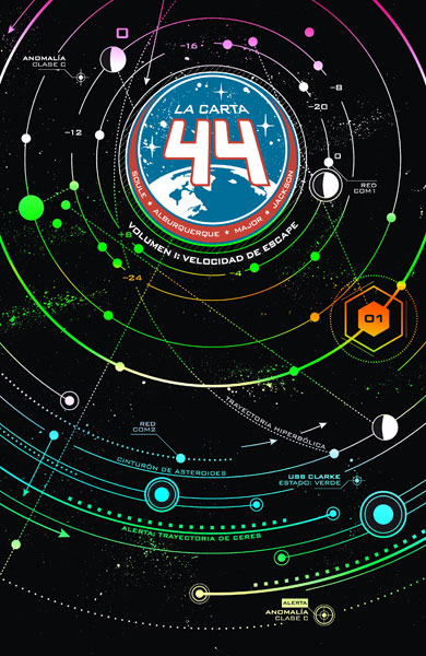 Novedades destacadas de Julio 9 ECC Ediciones, Novedades Destacadas, Panini Comics