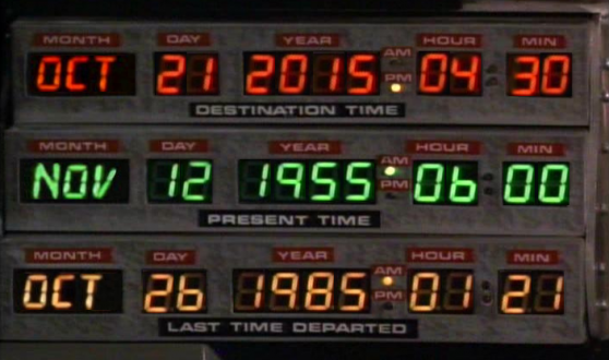 Robert Zemeckis habla del remake de 'Regreso al futuro' 2 fecha panel condensador de fluzo - Regreso al futuro