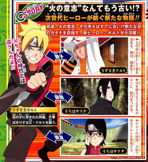 naruto-boruto-2