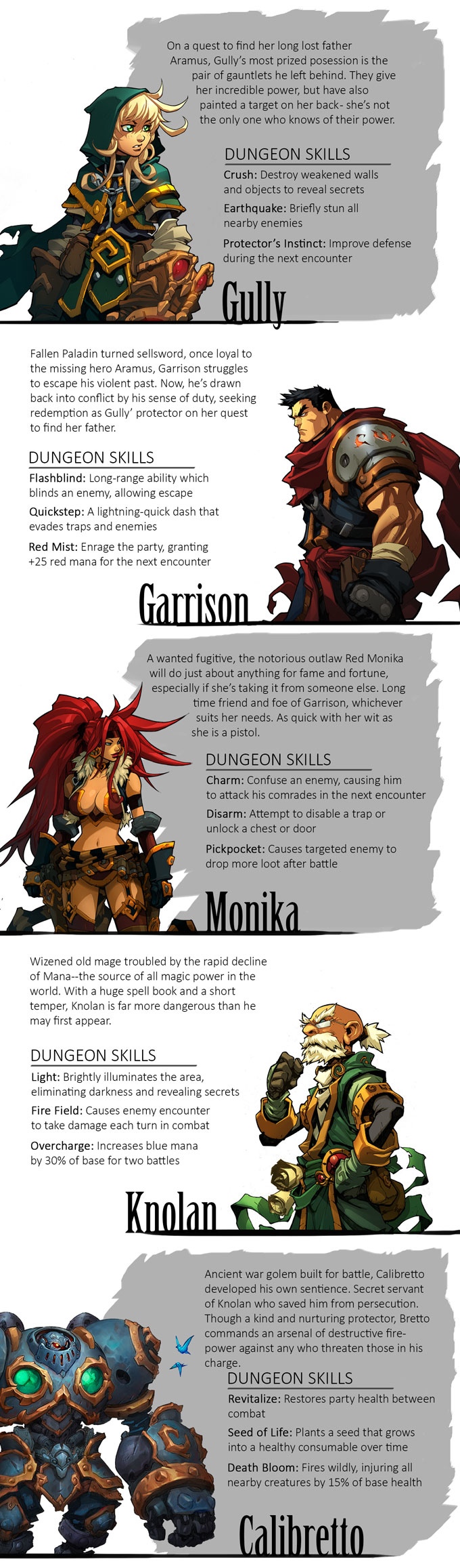 personajes-battle-chasers-nightwar