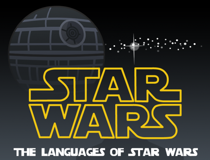 The-Languages-Of-Star-Wars destacada