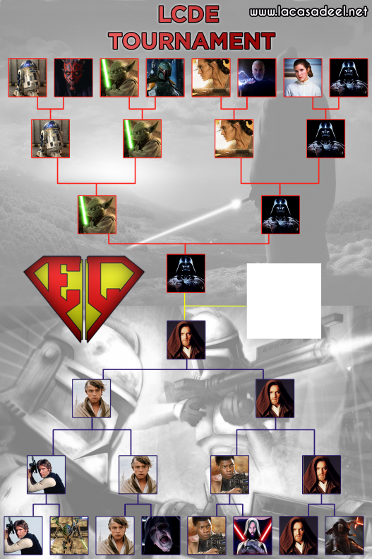 LCDE Tournament 2: Final 2 Torneo SW 12