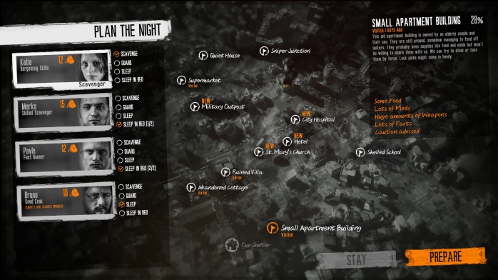 "El día en el que perdí mi humanidad" (Análisis de 'This War of Mine') 6 This War of Mine