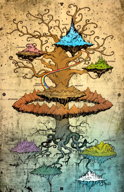 yggdrasil