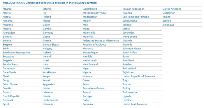 'Kingdom Hearts: Unchained χ' ya disponible en más de 100 países 1 lista kh