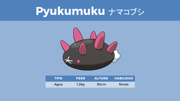 Pyukumuku