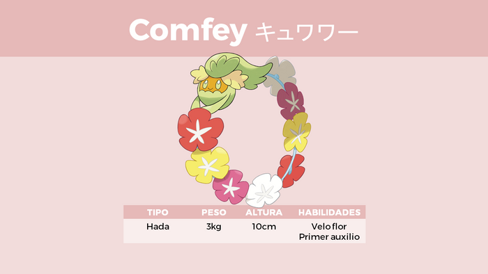 Comfey