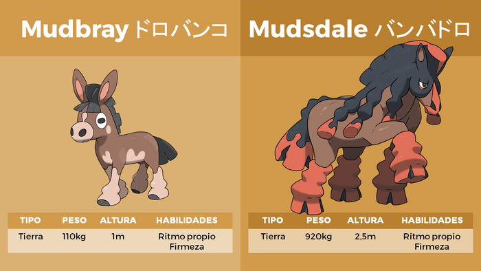 Mudbray y Mudsdale