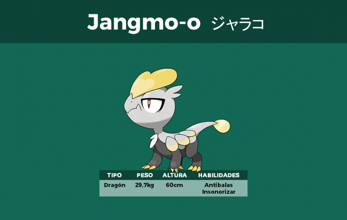 Jangmo-o