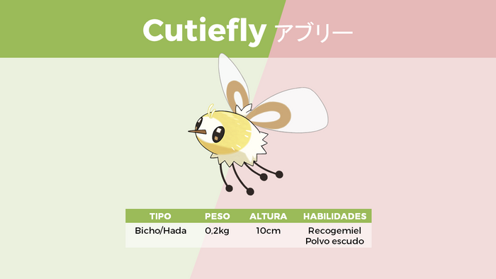 Cutiefly