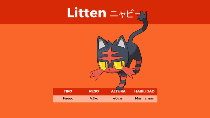 Litten