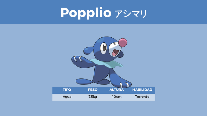 Popplio