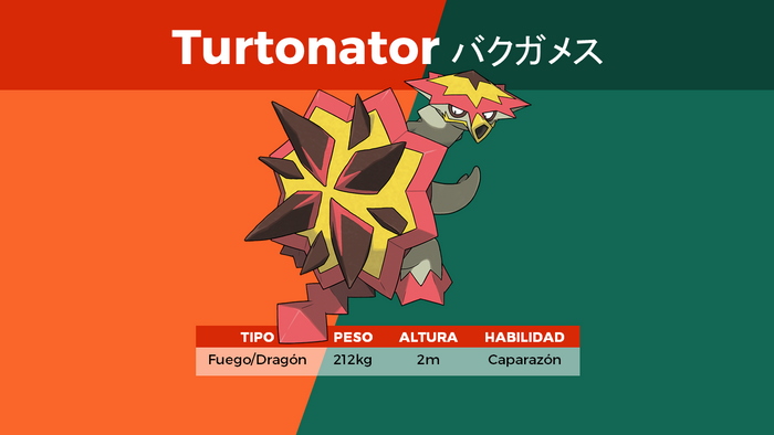 Turtonator