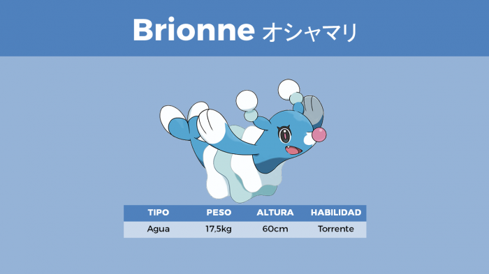 Brionne