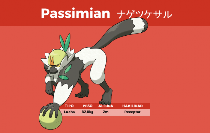 Passimian