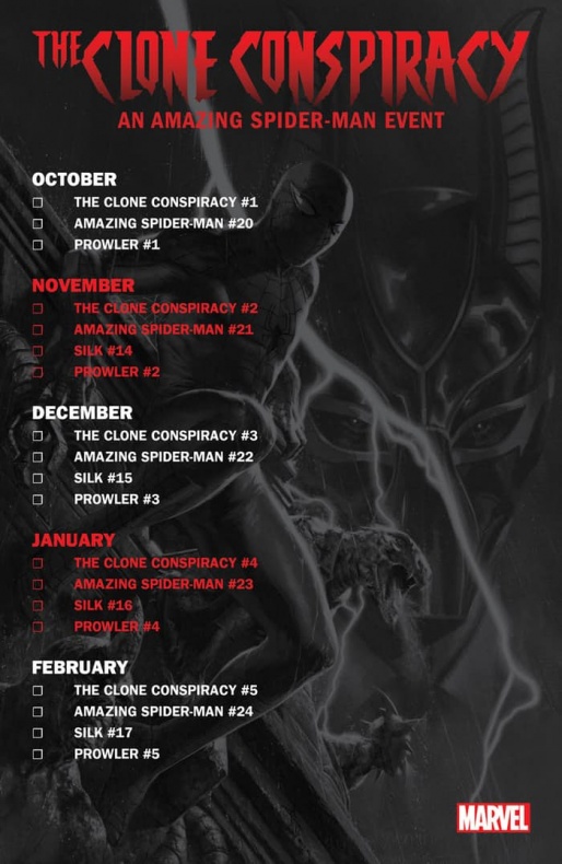 Detalles y vista previa de la saga de Spiderman 'Clone Conspiracy' 5 spiderman-clone-conspiracy-04