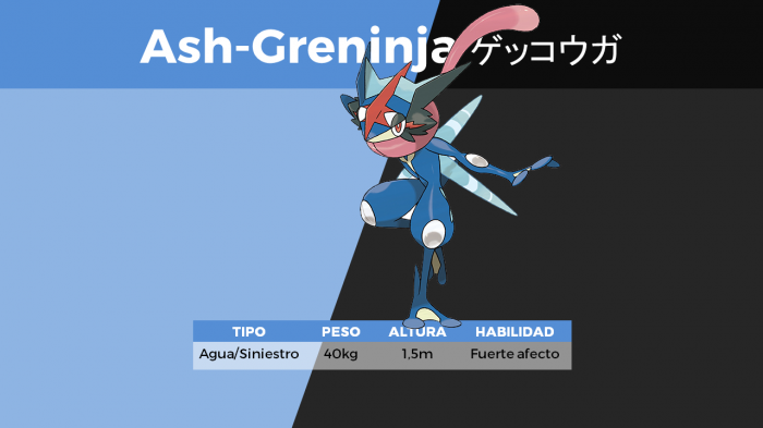 Ash Greninja