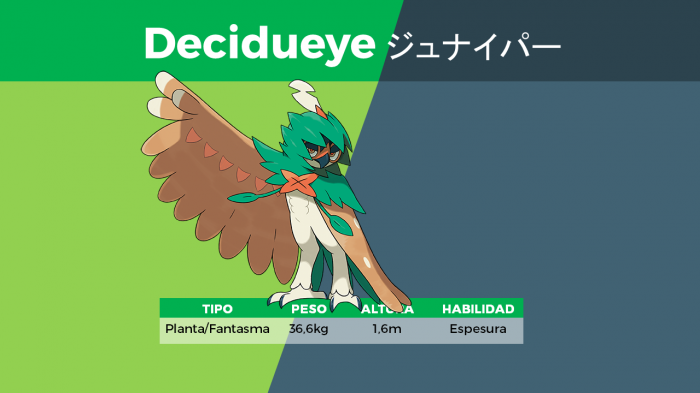 Decidueye