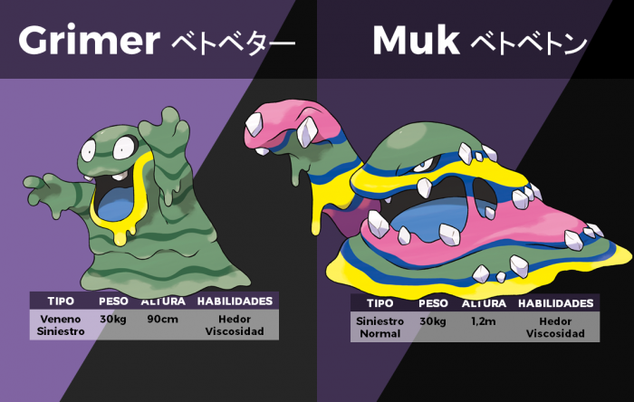 Grimer y Muk