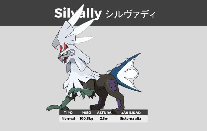 Silvally