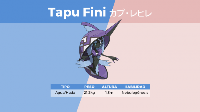 Tapu Fini