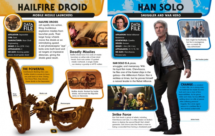 star-wars-character-encyclopedia_02-1024x652