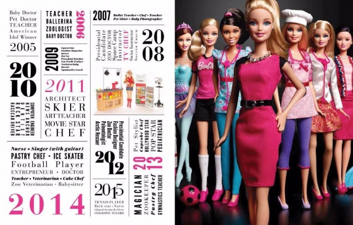Reseña de 'Barbie: The Icon'