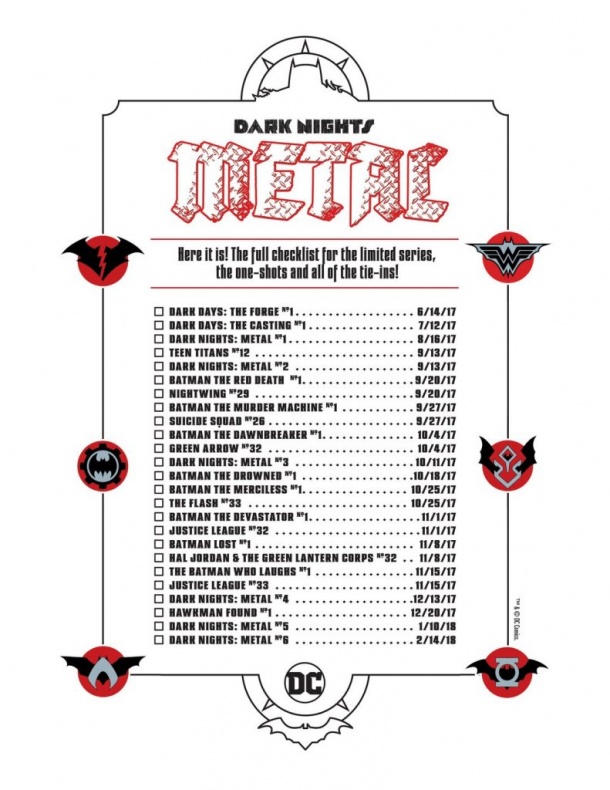 Primer vistazo a 'Batman: The Murder Machine' #1 2 dark nights metal