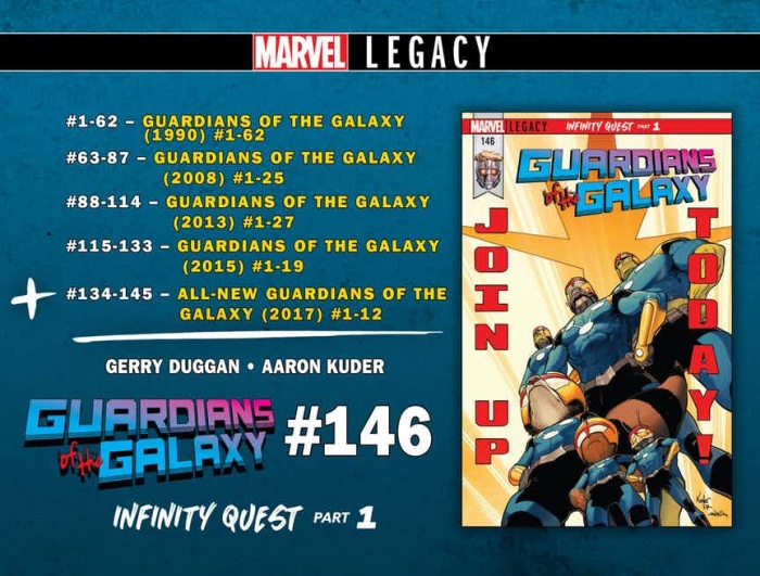 El regreso de 'Power Pack' y nuevos detalles de series de Marvel Legacy 2 Ben Reilly: The Scarlet Spider, Chris Bachalo, Gerry Duggan, Guardians of the Galaxy, Marvel, Marvel Legacy, Peter David, Power Pack, Spider-Man/Deadpool