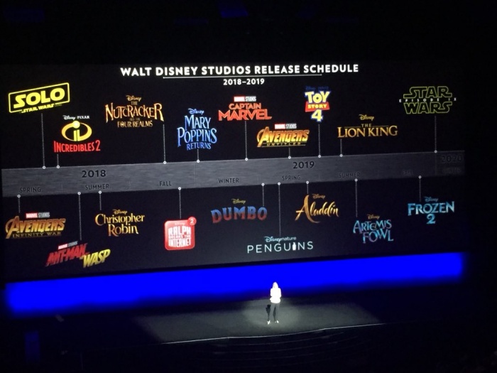 Panel Disney Cinemacon