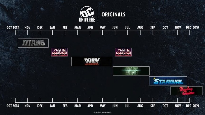 DC Universe Calendario