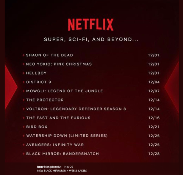 Netflix filtra la fecha de estreno de la T5 de Black Mirror 2 Black Mirror - filtración estreno diciembre 2018
