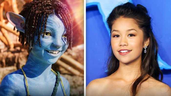 Avatar - Avatar 2 - Avatar 3 - James Cameron - Personajes Avatar 2