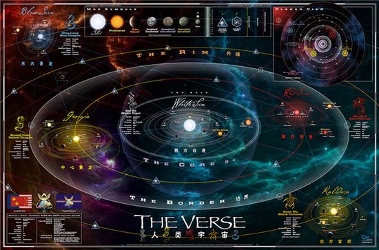 Cartografías de series