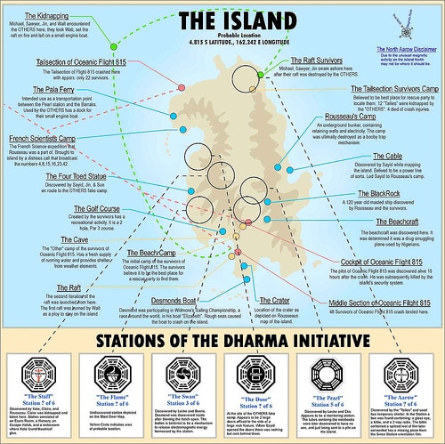 Cartografías de series